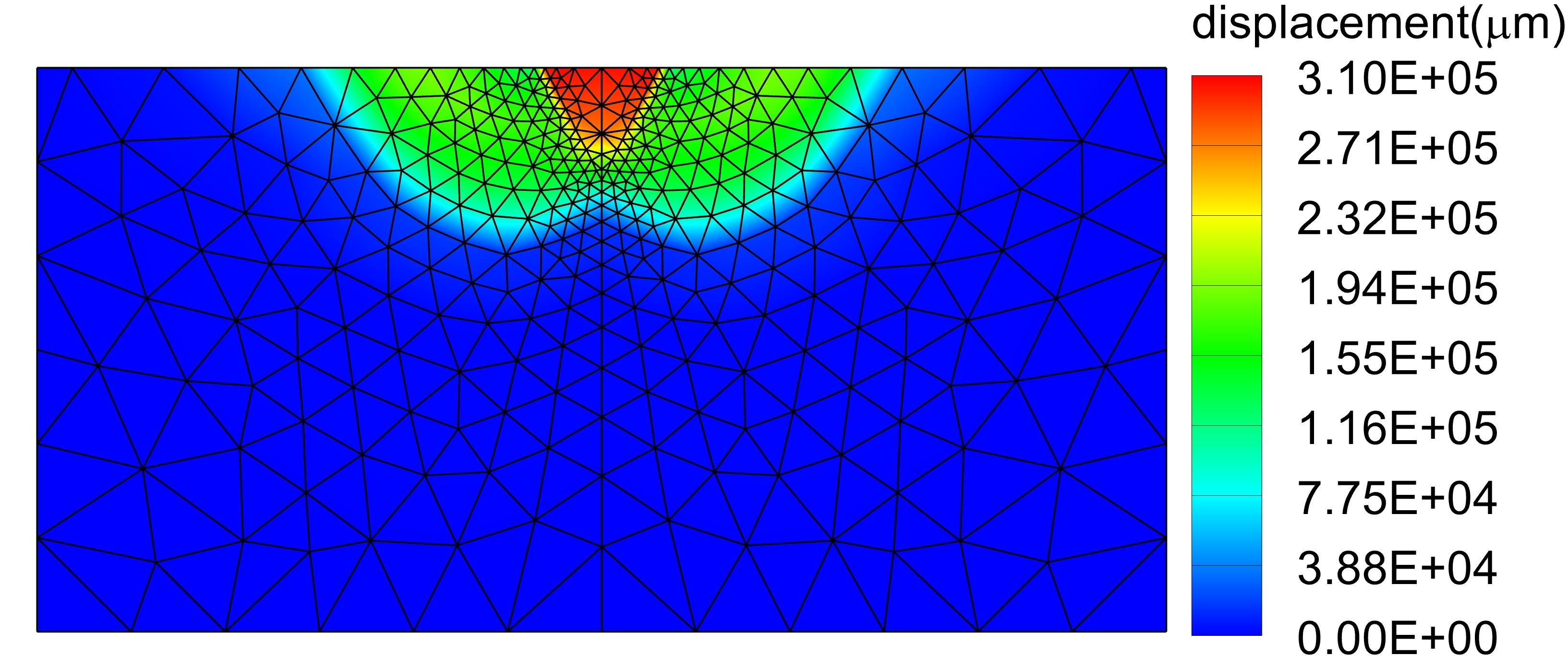 Initial displacement contour over the finite element mesh