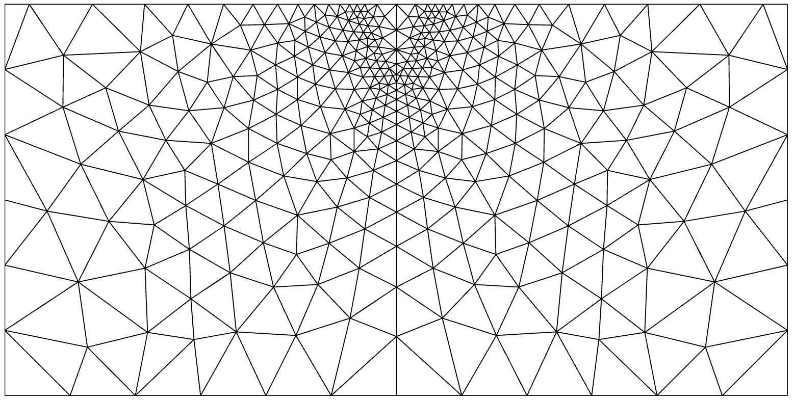 Initial triangular finite element mesh before adaptive refinement