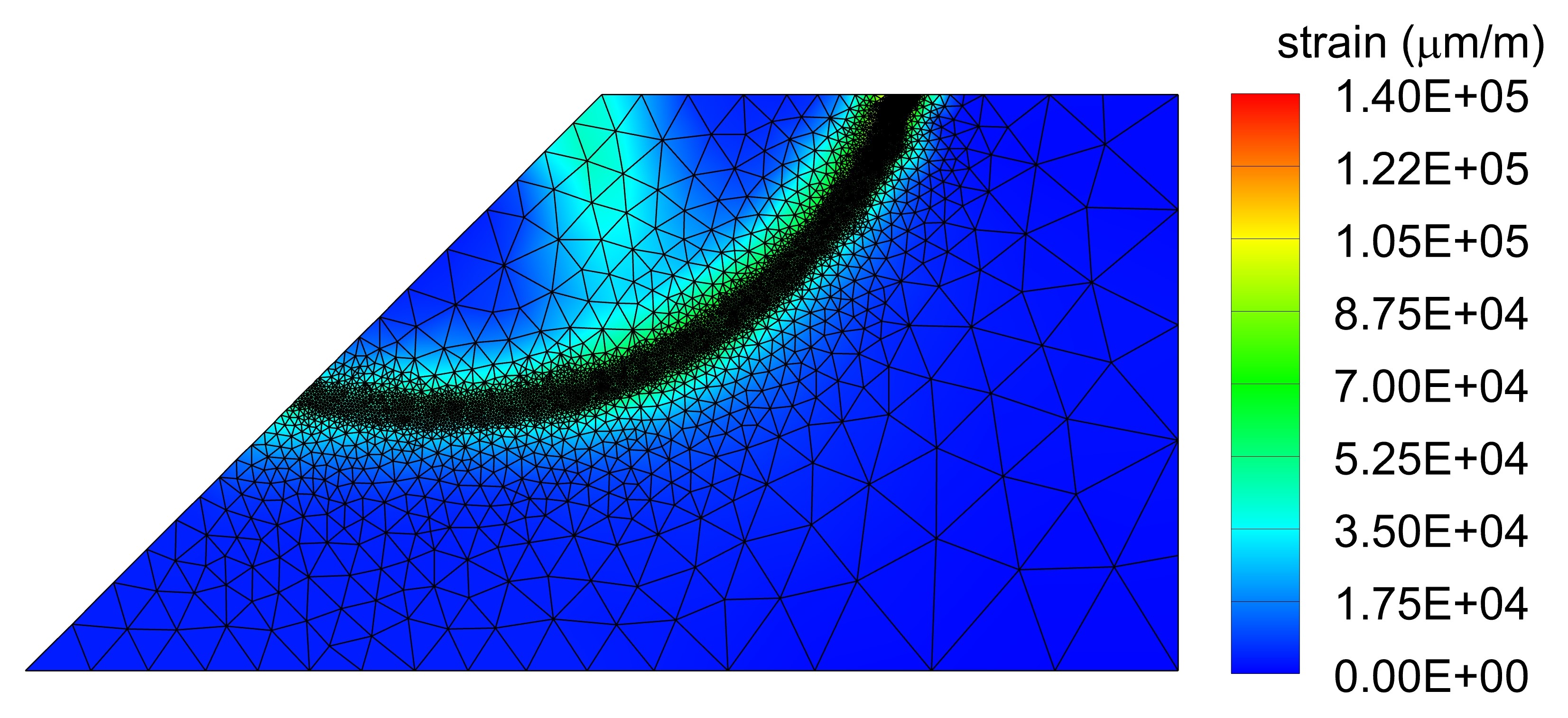 Refined strain contour after adaptive mesh iterations